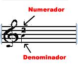 denominado reemplaza figura