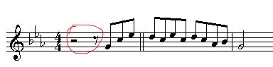 SINCOPAS CONTRATIEMPOS Piano gratis www.pianogratis.com