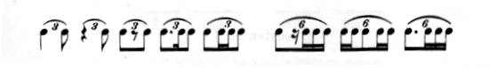 SEISILLOS CLASES DE PIANO