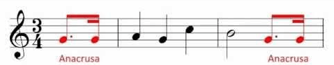 SINCOPAS CONTRATIEMPOS Piano gratis www.pianogratis.com